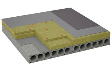 considerations of Stepaside flat roofing insulation